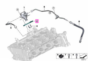 11128633750 Garnitura profilata pompa de inalta presiune - BMW Seria 1 F20 F21, Seria 2 F22 F23, Seria 3 F30 F31 F34 F35
