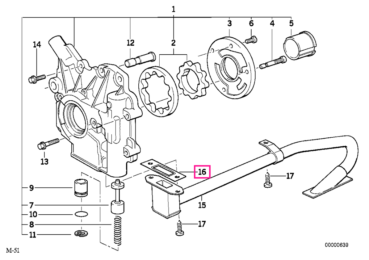 11412245177 Garnitura pompa ulei - BMW