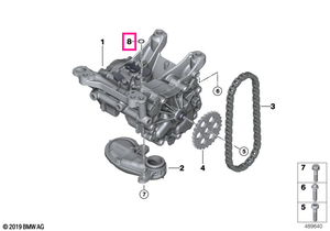 11419494956 Inel/Garnitura etansare pompa ulei - BMW