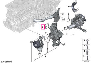 11518632586 Garnitură profil - BMW