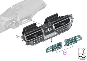 64115B55150 Set difuzoare centrale ventilatie - BMW Seria 1 F40, Seria 2 F44 G42, Seria 3 G20 G21 G28 G80 M3, Seria 4 G2