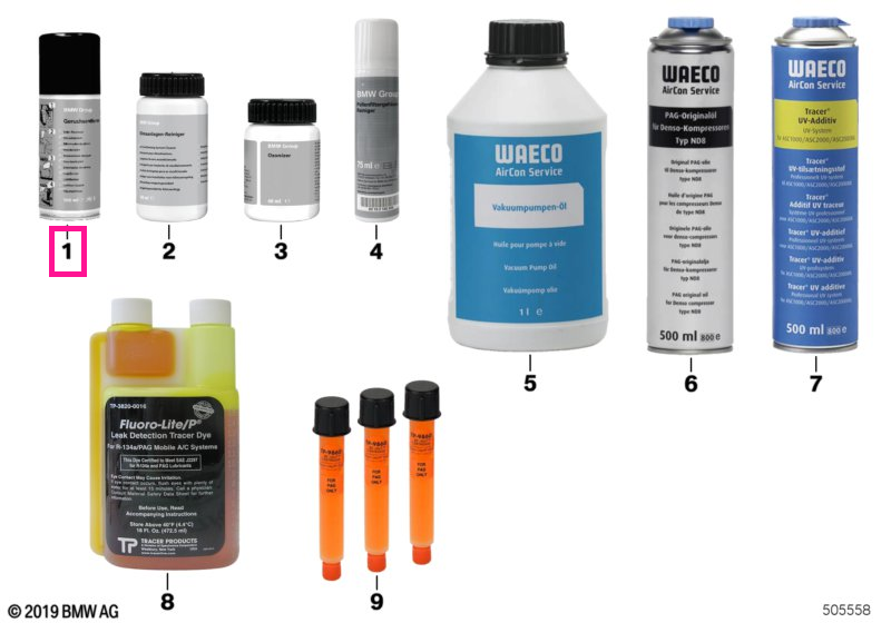 83192469491 Eliminator de mirosuri, interior BMW / Mini - 100ml