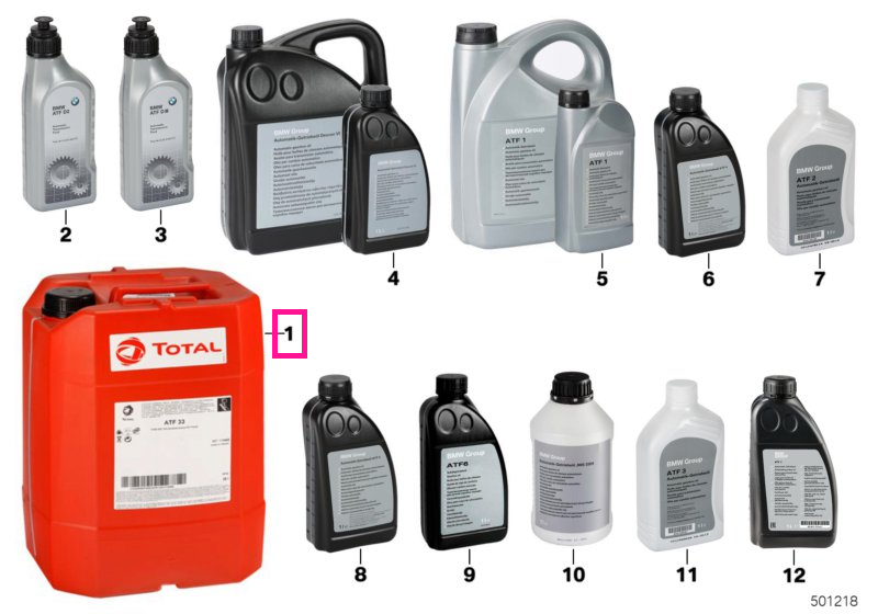 83220406574 Lichid transmisie ATF 33, 1000ML 1000ML, TU - BMW