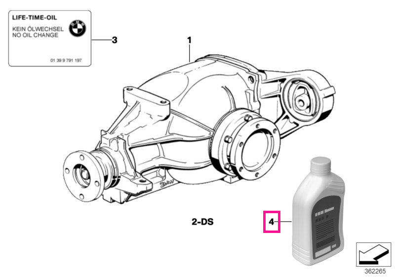 83222365988 Ulei sintetic pentru transmisie BMW MSP/A - BMW - 1000ml