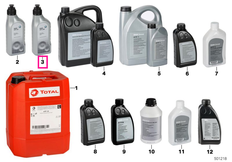 83229407859 Lichid transmisie automata D III, 60L - BMW