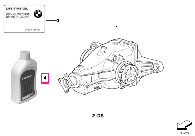 83229407870 Ulei reductor final msp/A, 60L - BMW
